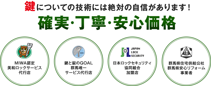 鍵についての技術には絶対の自信があります!確実・丁寧・安心価格